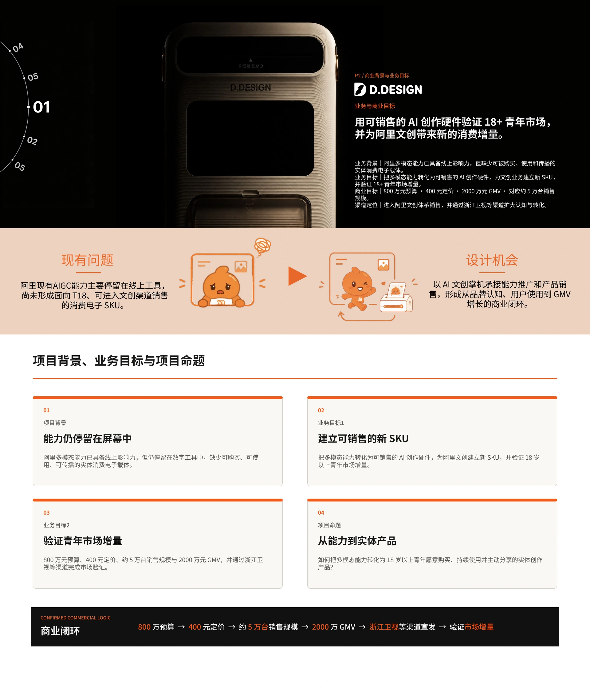 Alibaba International AI Printer page 2