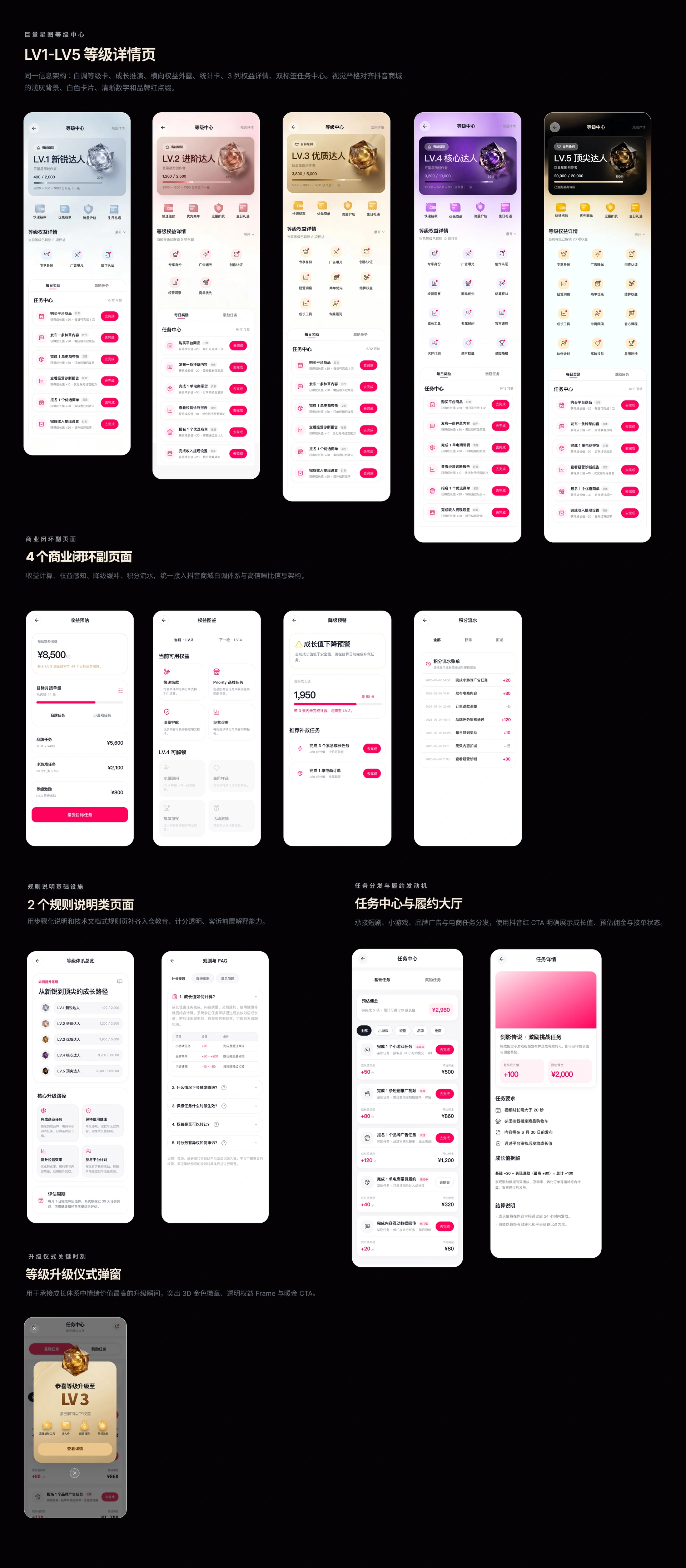 Creator Growth System page 8