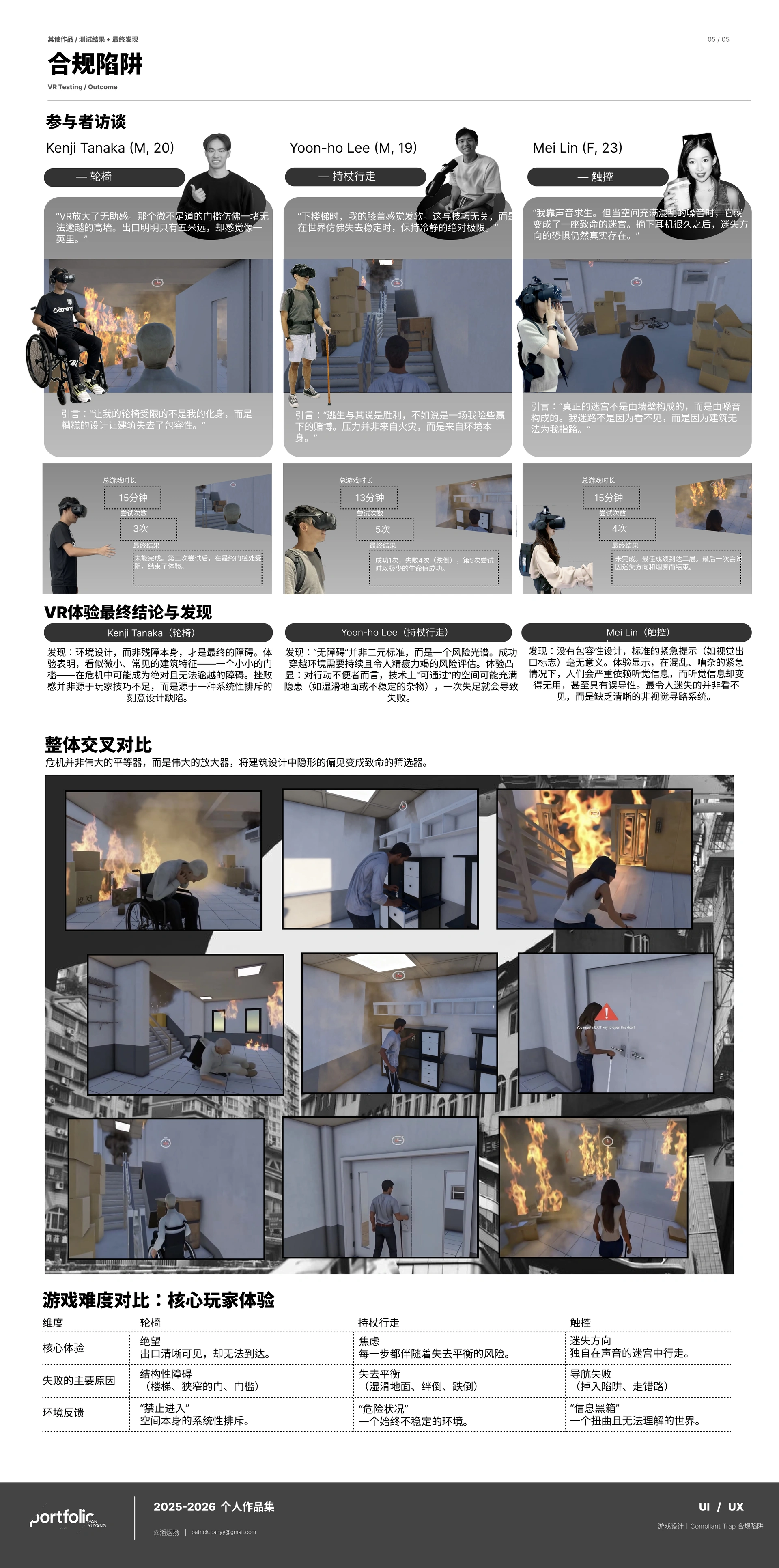 Compliance Trap 合规陷阱 page 3