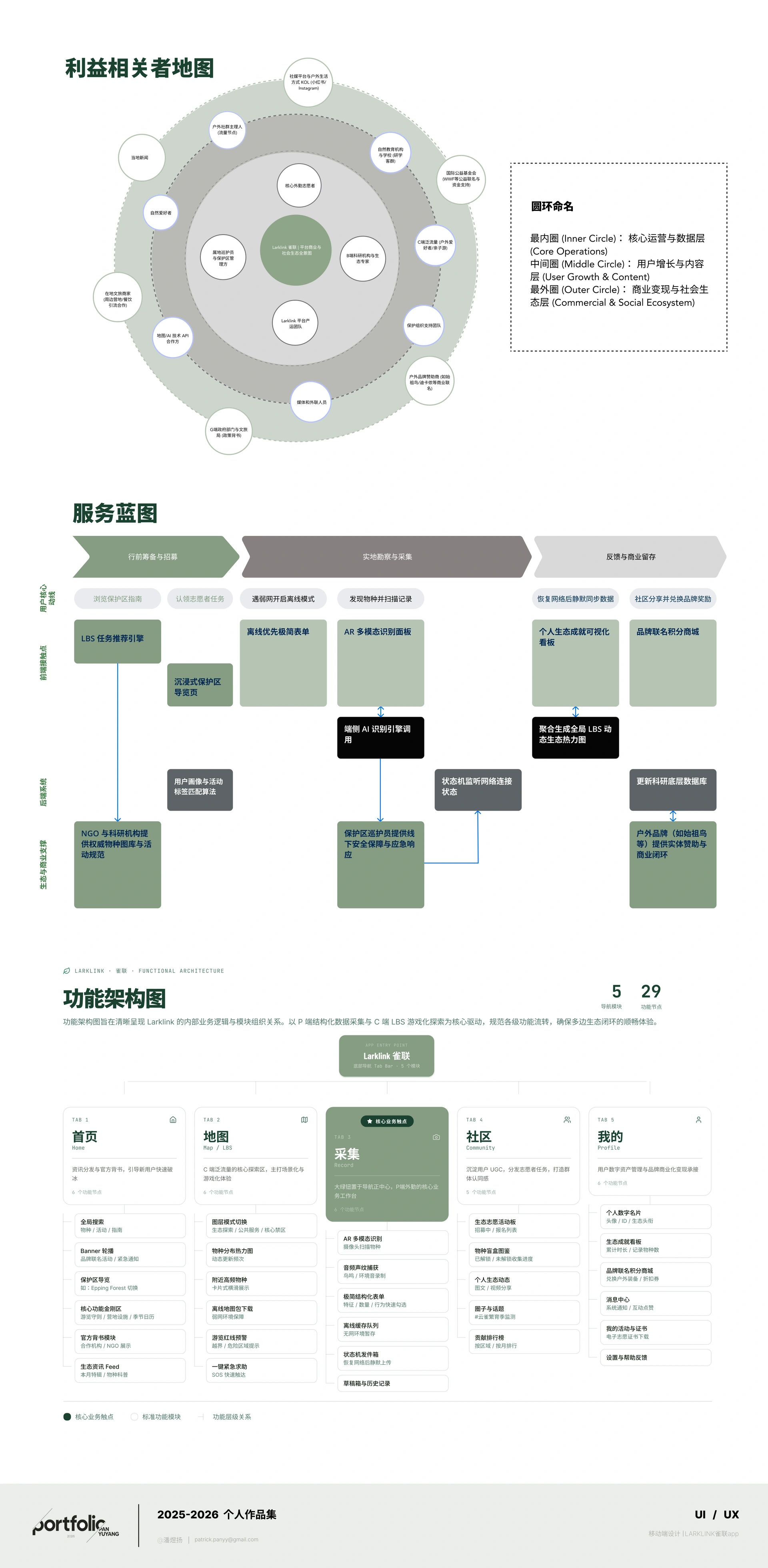 Larklink 云雀 APP page 6