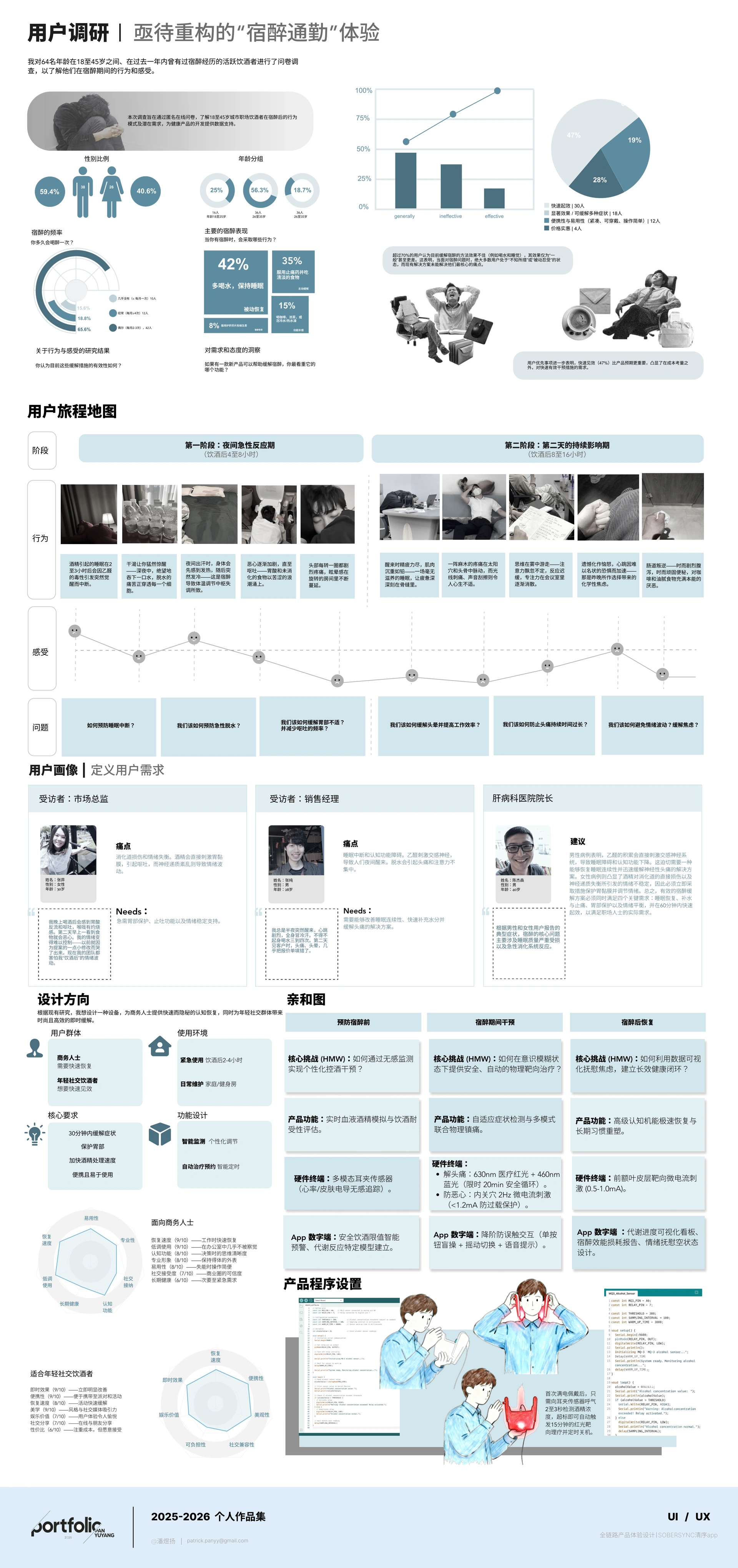 SOBRSYNC Clear Sequence page 4