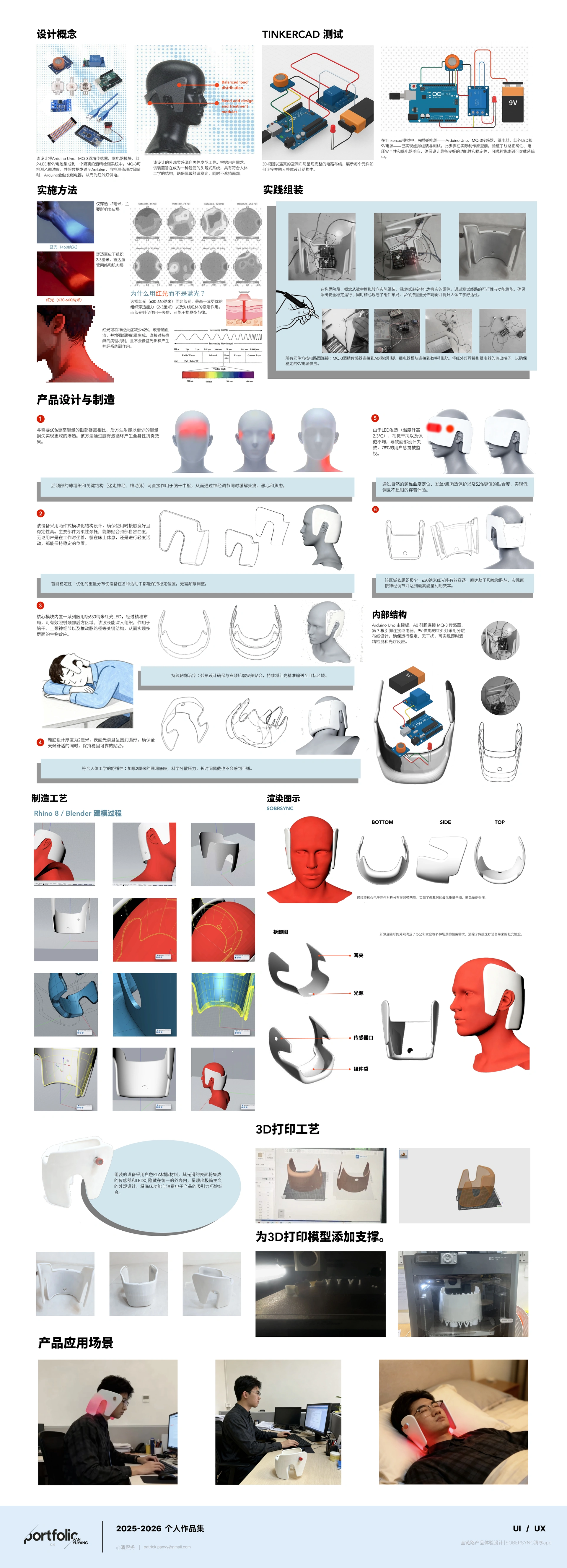 SOBRSYNC Clear Sequence page 5